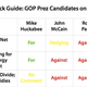 Illustration for article titled Super Tuesday Tech Special: Republican Edition